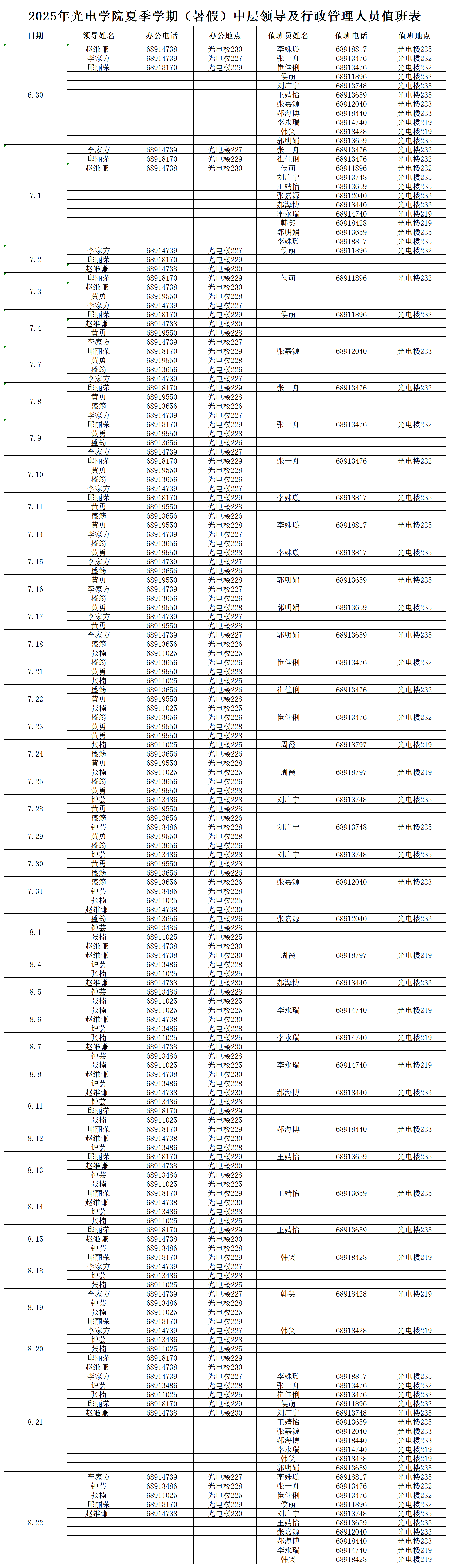 【光电学院挂网】：2025年夏季学期（寒假）中层领导及行政管理人员值班表_Sheet1.png
