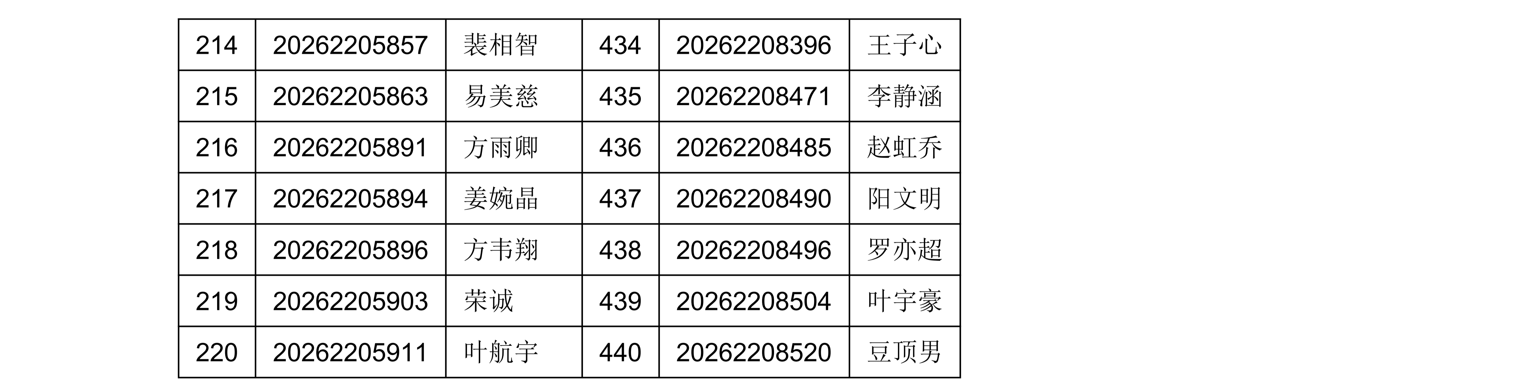 北京理工大学光电学院2026年暑期夏令营入营名单公示_06.png 北京理工大学光电学院2026年暑期夏令营入营名单公示_06.png